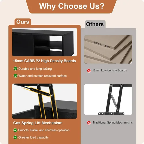 Miniatura 4 de Aline Furniture - Mesa de centro negra con superficie que se levanta y compartimento de almacenamiento oculto, patas de madera maciza y estantes