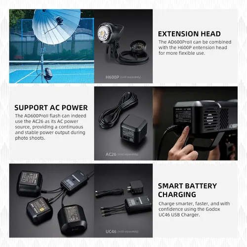 Miniatura 9 de GODOX AD600 Pro II AD600Pro II - Estroboscópico flash para exteriores, 2.4G TTL Studio Flash HSS 1/8000s, luz de modelado bicolor de 40 W, batería