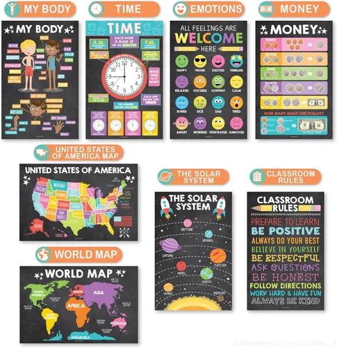 Miniatura 4 de Hadley Designs 16 pósteres educativos para decoración del aula, carteles educativos de pizarra para niños de 1 a 3 años, póster de aprendizaje