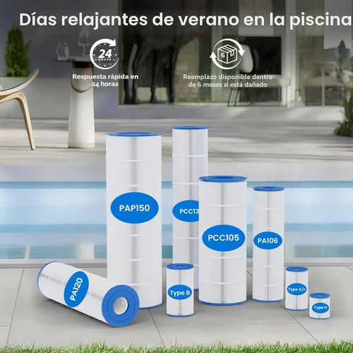 Miniatura 9 de Future Way Cartuchos de filtro de piscina CCP420 de repuesto para Pentair Clean & Clear Plus 420, repuesto Pentair R173576, Pleatco PCC105-PAK4, 420