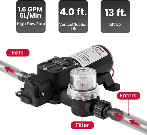 Miniatura 5 de GASLAND Calentador de agua portátil sin tanque de propano de 6L 1.58GPM con bomba y colador de tubo giratorio de 1/2 pulgadas