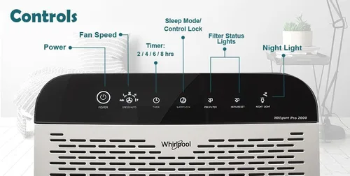 Miniatura 4 de Purificador de aire con filtro HEPA Whirlpool Whispure, WPPRO2000P, 120 volts Blanco perla
