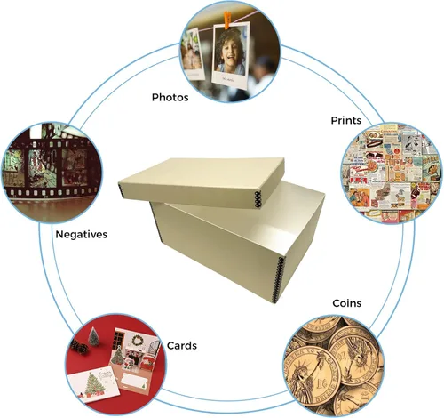 Miniatura 7 de Lineco Caja de almacenamiento de fotos de archivo, con capacidad para hasta 1100 imágenes de 5 x 7, contenedor de fotografías de 4 x 6 con tapa