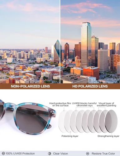 Miniatura 14 de Gafas de sol polarizadas para mujer con protección UV para mujer, a la moda, grandes sombras con marco de acetato BC2110