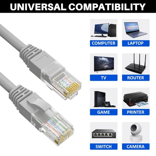Miniatura 33 de Cable Ethernet Cat5e de 50 pies, cable de Internet Cat 5e largo, cable de conexión sin enganche negro, flexible, para red, LAN, PoE, conector RJ45