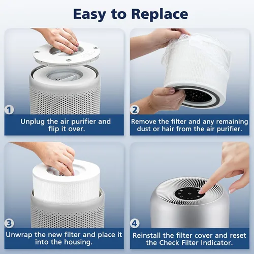 Miniatura 8 de Filtro HEPA Core P350 para purificador de aire LEVOIT Core P350 Core 300 Core 300S, filtro HEPA 3 en 1 y carbón activado con fórmula ARC, repuesto