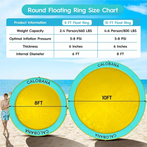 Miniatura 2 de CALOBANA Anillo Flotante Redondo Inflable Hamaca de Agua Flotadores de Río de Alta Resistencia Flotadores de Lago para Adultos Plataforma de Isla