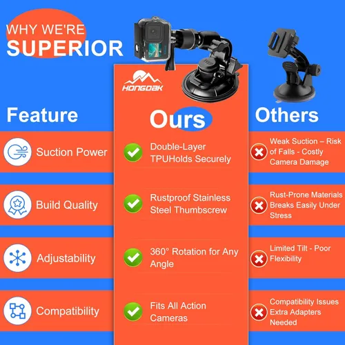 Miniatura 8 de HONGDAK Kit de Accesorios para Cámara de Acción 70 en 1 Actualización Compatible con GoPro Hero 13 12 11 10 9 8 7 6 5 4 3 3+ Max 11 mini Insta360 X5