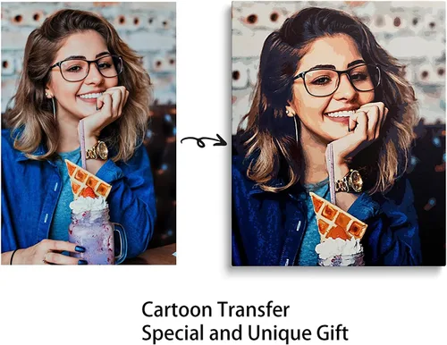 Miniatura 6 de Impresión de fotos personalizada sobre lienzo, arte de pared personalizado para decoración del hogar, ideal para familiares, amigos, bodas