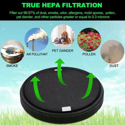Miniatura 3 de Filtro de repuesto Halo, compatible con Pure Enrichment PureZone Halo Purfier PEAIRDSK, juego de filtros 2 en 1, paquete de 2