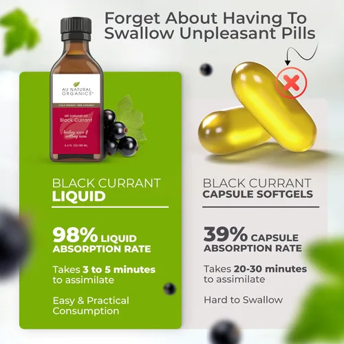 Miniatura 5 de Au Natural Organics Aceite de semilla de grosella negra para eccema – Aceite de corriente negra prensado en frío 100% puro orgánico GLA para la piel