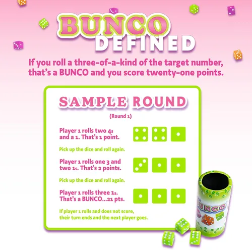 Miniatura 4 de Caja de Juego de Bunco de Continuum Games, Caja de Fiesta para Noche de Damas con Las Chicas, Juegos para Adultos para 2-12 Jugadores con 3 Juego