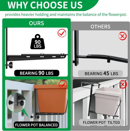 Miniatura 6 de VOXOR Soportes de caja de ventana, soportes ajustables para jardineras, soportes de hierro resistente para barandillas, con soporte inferior Negro
