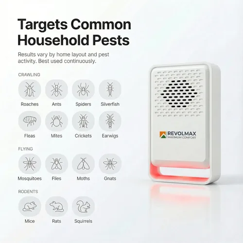 Miniatura 2 de COR-E29, repelente ultrasónico de control de plagas, electrónico y ultrasonido, repelente de enchufe para interiores, deshazte de roedores, ratones