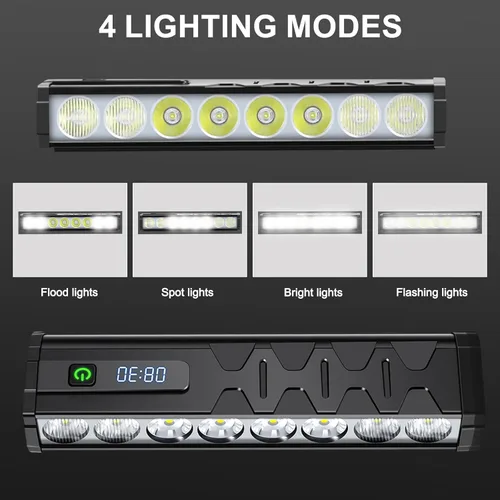 Miniatura 4 de 17* LED 4800 Lumen Bike Lights, USB-C Rechargeable Bicycle Light, Super Bright Bike Lights for Night Riding, IP65 Waterproof Bicycle Headlight for