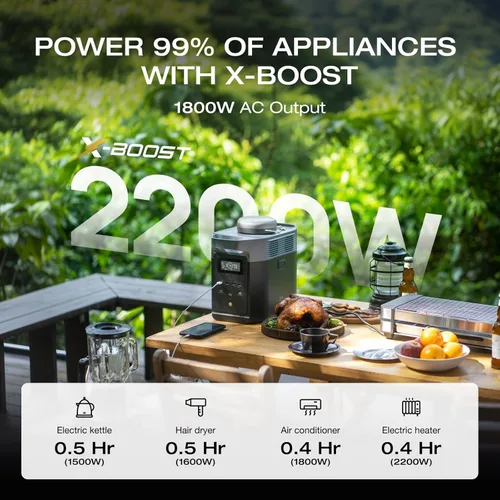 Miniatura 4 de EF ECOFLOW - Estación de energía portátil DELTA 2, batería de 1024 Wh LiFePO4 (LFP), salida de 1800 W AC/100 W USB-C, panel solar opcional