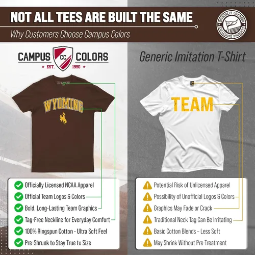 Miniatura 55 de Campus Colors NCAA - Camiseta de algodón para adulto, unisex, para el día del juego Azul marino