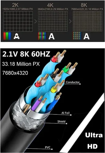 Miniatura 7 de Cable de extensión HDMI 8K a 60Hz de 2 pies, 48 Gbps, cable Ultra HD, recto hembra a macho en ángulo descendente, extensor HDMI 2.1, cable