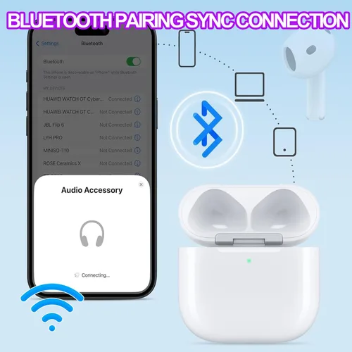 Miniatura 5 de Funda de carga compatible con Airpods 4rd (2024), funda de carga tipo C para AirPods 4rd, funda de carga inalámbrica de repuesto con botón