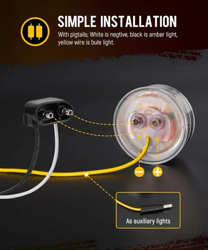 Miniatura 5 de Partsam 10 luces marcadoras redondas de doble revolución de 2 pulgadas, 9 LED, luces laterales ámbar a luces auxiliares azules para camión de ámbar