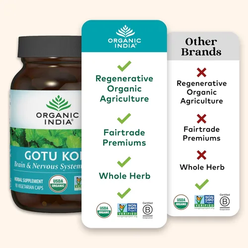 Miniatura 5 de Cápsulas de Gotu Kola de Organic India (90 cápsulas)