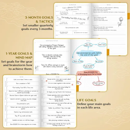 Miniatura 6 de Legend Planner PRO - Planificador de vida semanal y mensual de lujo para aumentar la productividad y alcanzar tus objetivos. Cuaderno organizador