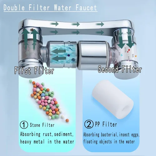 Miniatura 5 de 5 unidades de filtro de agua aireador extensor de grifo, anillos de filtro de cerámica, grifo de filtro universal contra salpicaduras, mejora