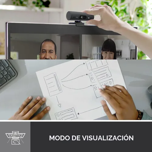 Miniatura 9 de Logitech Brio 501 - Cámara web Full HD con corrección automática de luz, modo de espectáculo, micrófonos de reducción de ruido, cubierta de Negro