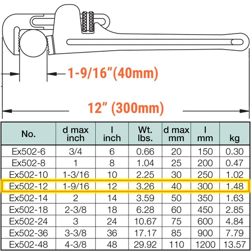 Miniatura 2 de CS Unitec Llave de tubo sin chispas Tipo americano 12 pulgadas Diámetro máximo de 1-9/16 pulgadas Certificado TUV Bronce de aluminio No