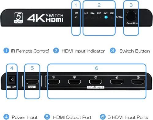 Miniatura 5 de Conmutador HDMI 4K 5 en 1 salida, caja selectora de conmutadores HDMI de 5 puertos con control remoto IR e interruptor automático, compatible