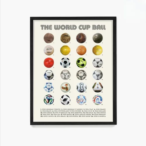 Miniatura 8 de Póster de pelota de la historia de la Copa del Mundo, arte de pared de fútbol, decoración del hogar de la casa, regalo de fútbol, impresión