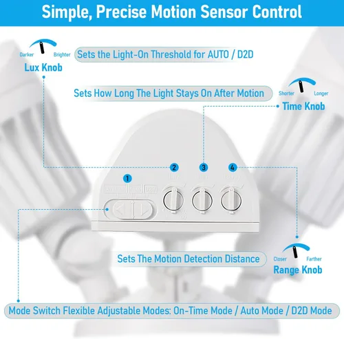 Miniatura 6 de Luz de seguridad LED con sensor circular, 2 cabezales 20W/3 cabezales 30W., LHSCT-20WRSS-WHT, 20.0watts, 130.00 volts COB LED Motion Detector