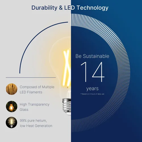 Miniatura 3 de FLSNT Bombillas LED Edison equivalentes a 100 W, bombillas LED A21 regulables de 12 W, 1600 LM, 2700 K blanco suave, CRI90, base E26, paquete de 8