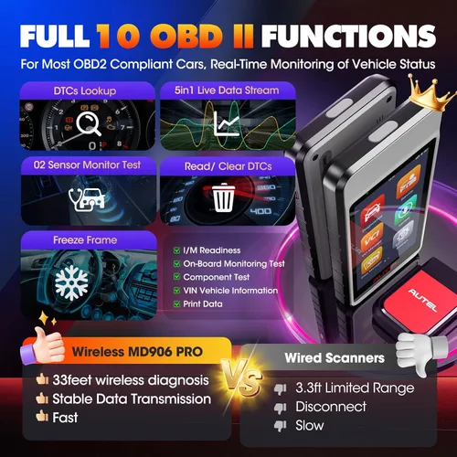 Miniatura 8 de Autel MaxiDiag MD906 PRO OBD2 escáner, 2025 MD906PRO All-Sys herramienta de escaneo de diagnóstico, Lite de MK808S MX808S Mismo MD909 PRO Up MD808
