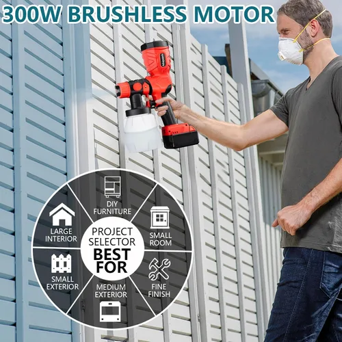 Miniatura 4 de Adisipsoarin Pulverizador de pintura de 18 V de alta velocidad para batería Milwaukee M18 de 18 V, 2 recipientes, fácil de limpiar, para pintura