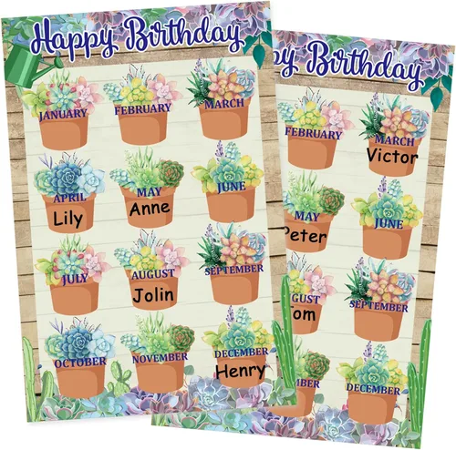 Tabla de feliz cumpleaños para aula, 2 unidades, decoración de póster de cumpleaños de 17 x 12 pulgadas, recortes de calendario de suculentas para