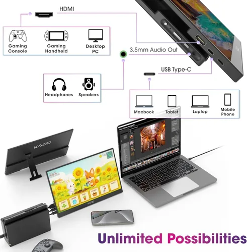 Miniatura 3 de Kado Monitor portátil FHD de 15.6 pulgadas para laptop, segunda pantalla de 1080p IPS 1920 x 1080, extensor de pantalla de computadora portátil HDMI