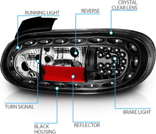 Miniatura 5 de AmeriLite Luces traseras LED negras para Mazda Miata 1999-2005 - lado del pasajero y del conductor