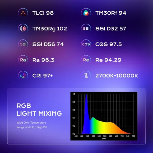 Miniatura 6 de GVM - Barra de luz LED RGB para video, 45 W, 48 pulgadas, luz de varita a todo color con malla Bluetooth y control DMX, 2700-10000K CCT tubo de luz