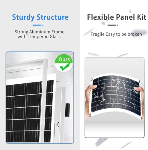 Miniatura 6 de TBER Kit de panel solar de 20 W 12 V, cargador de batería solar con controlador de carga de 10 A y cables de extensión con clips de batería