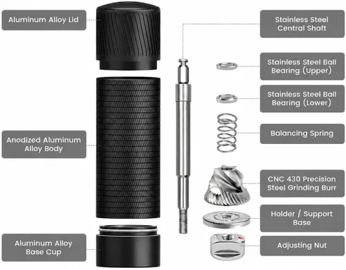 Miniatura 7 de Molinillo de pimienta manual – Molinillo de pimienta profesional de alto rendimiento 10 veces más rápido, molienda suave y sin esfuerzo, grosor