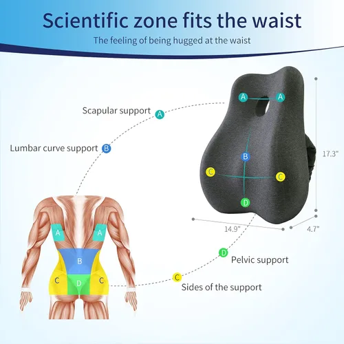 Miniatura 3 de Max&Love Funda de almohada de apoyo lumbar, diseño ergonómico, respaldo ortopédico para aliviar el dolor de espalda, espuma viscoelástica, soporte