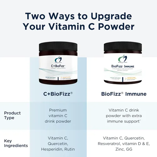 Miniatura 4 de Designs for Health C+BioFizz - Polvo de bebida con vitamina C efervescente de alta potencia con bioflavonoides, apoyo inmunológico + antioxidante