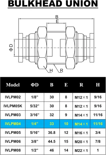Miniatura 6 de Empuje para conectar, tubo de 1/4 "OD, conector bidireccional de unión de mamparo de aire neumático de agua (paquete de 4)