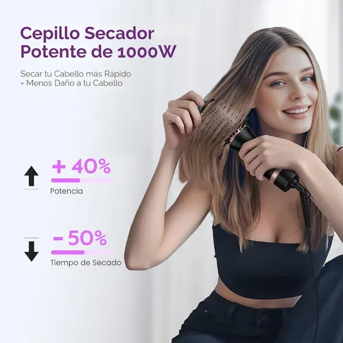 Miniatura 2 de slopehill Mini Secadora de Pelo con Cepillo de Viaje de Doble Voltaje, Cepillo de Aire Caliente de 1000 Vatios con Enchufe Europeo, Secadora