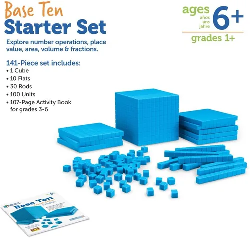 Miniatura 6 de Recursos de aprendizaje