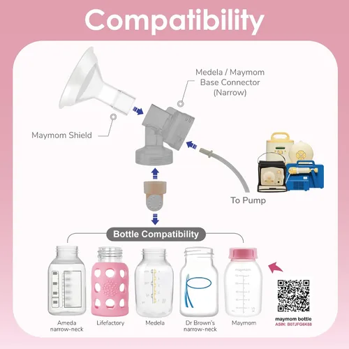 Miniatura 3 de Maymom MyFit Serie Cómoda de 24 mm Diseño de Dos Piezas Protector de Pecho Compatible con Piezas de Sacaleches Medela; Reemplaza a los Protectores