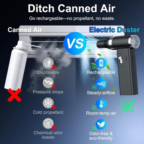 Miniatura 6 de Mini plumero eléctrico ultrafino de aire comprimido de 150,000 rpm, súper potencia, plumero de aire inalámbrico recargable, potente flujo de aire