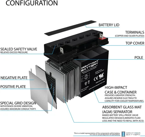 Miniatura 3 de Mighty Max Battery ytz14s - 12v 11.2ah 230 cca - batería deportiva sla power - producto de la marca de batería mighty max y ML18-12 - 12 voltios 18