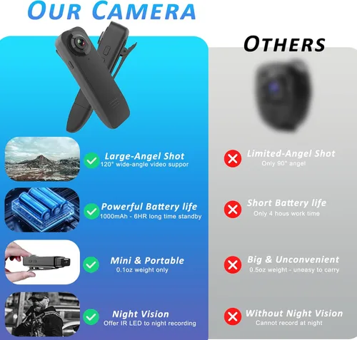 Miniatura 5 de Mini cámara corporal con grabación de audio y video, pequeña cámara POV 1080P con tarjeta 64G, grabadora portátil personal portátil para videocámara